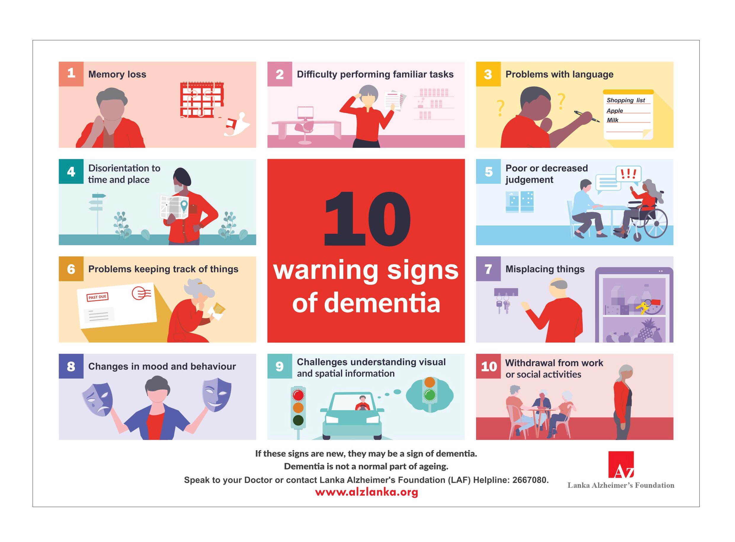 10 Warning signs of dementia
